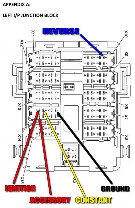 2009 silverado junction box|2005 Silverado junction board pinout.